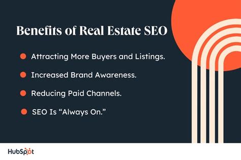 How to Boost Your Real Estate Website's SEO with Strategic Keyword Tactics