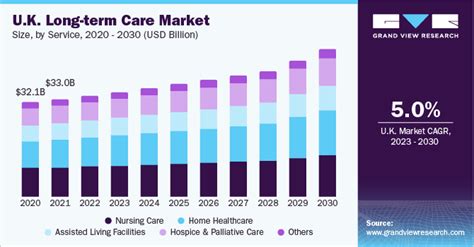 Analyzing the Rise and Fall of Home Prices Over Time: Insights from Industry Experts