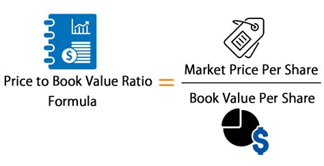 How to Invest in Google Stock: A Step-by-Step Guide for Real Estate Investors