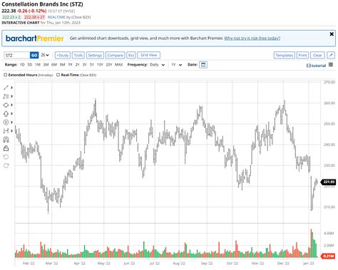 How to Invest in Tesla Stock on NASDAQ: A Comprehensive Guide for Real Estate Investors